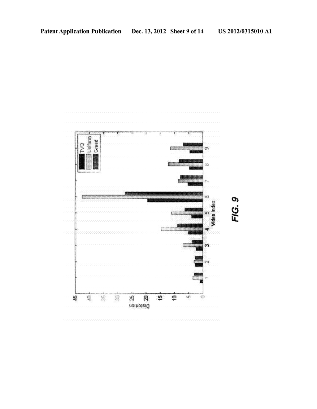 SYSTEM AND METHOD FOR VIDEO SUMMARIZATION AND NAVIGATION BASED ON     STATISTICAL MODELS - diagram, schematic, and image 10