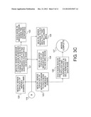 SPLITTING AND MERGING ROUTING DOMAINS diagram and image