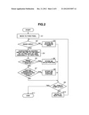 IMAGE FORMING APPARATUS diagram and image