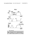 IMAGE FORMING APPARATUS diagram and image