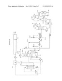 PROCESS FOR THE PREPARATION OF AN ALKYLENE CARBONATE AND AN ALKYLENE     GLYCOL diagram and image