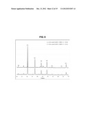 SYNTHESIS OF METAL BORIDES diagram and image