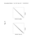 Toxicology and Cellular Effect of Manufactured Nanomaterials diagram and image