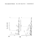 Toxicology and Cellular Effect of Manufactured Nanomaterials diagram and image