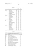 Toxicology and Cellular Effect of Manufactured Nanomaterials diagram and image