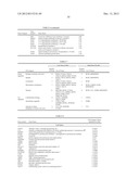 Toxicology and Cellular Effect of Manufactured Nanomaterials diagram and image