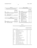 Toxicology and Cellular Effect of Manufactured Nanomaterials diagram and image