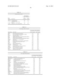 Toxicology and Cellular Effect of Manufactured Nanomaterials diagram and image