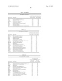 Toxicology and Cellular Effect of Manufactured Nanomaterials diagram and image