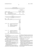 Toxicology and Cellular Effect of Manufactured Nanomaterials diagram and image