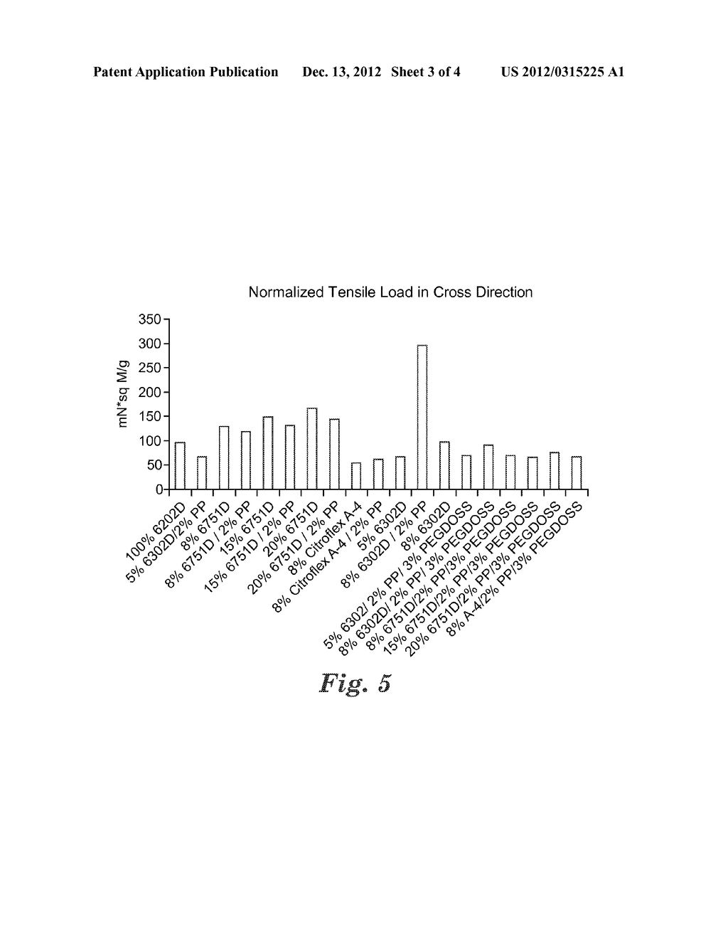 DIMENSIONALLY STABLE NONWOVEN FIBROUS WEBS AND METHODS OF MAKING AND USING     THE SAME - diagram, schematic, and image 04