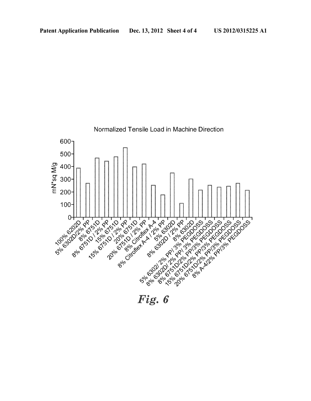 DIMENSIONALLY STABLE NONWOVEN FIBROUS WEBS AND METHODS OF MAKING AND USING     THE SAME - diagram, schematic, and image 05