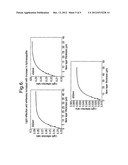 STABLE ORAL CARE COMPOSITIONS diagram and image