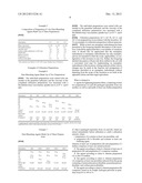 AGENTS FOR OXIDATIVELY CHANGING THE COLOUR OF KERATIN-CONTAINING FIBRES diagram and image