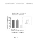 METHODS TO ENHANCE DELIVERY AND ENGRAFTMENT OF STEM CELLS INCLUDING THE     IDENTIFICATION OF SPECIFIC PROSTAGANDIN E2 RECEPTORS diagram and image