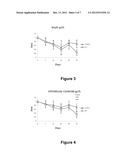 USE OF TRANSFORMING GROWTH FACTOR - BETA 1 (TGF-B1) INHIBITOR PEPTIDES FOR     THE TREATMENT OF CORNEAL FIBROSIS AND/OR HAZE diagram and image