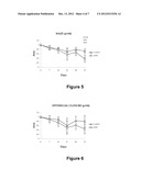 USE OF TRANSFORMING GROWTH FACTOR - BETA 1 (TGF-B1) INHIBITOR PEPTIDES FOR     THE TREATMENT OF CORNEAL FIBROSIS AND/OR HAZE diagram and image