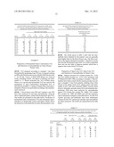 STABILIZED OPEN FORM TRANSGLUTAMINASE AS A DIAGNOSTIC INDICTOR FOR     AUTOIMMUNE DISEASES diagram and image