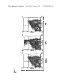 ZWITTERIONIC IMMUNOMODULATORS FOR THE TEATMENT OF ASTHMA AND ALLERGY diagram and image