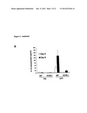 ZWITTERIONIC IMMUNOMODULATORS FOR THE TEATMENT OF ASTHMA AND ALLERGY diagram and image