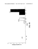 ZWITTERIONIC IMMUNOMODULATORS FOR THE TEATMENT OF ASTHMA AND ALLERGY diagram and image