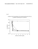 NEUTRALIZING PROLACTIN RECEPTOR ANTIBODIES AND THEIR THERAPEUTIC USE diagram and image