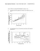 NEUTRALIZING PROLACTIN RECEPTOR ANTIBODIES AND THEIR THERAPEUTIC USE diagram and image