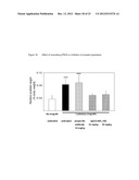 NEUTRALIZING PROLACTIN RECEPTOR ANTIBODIES AND THEIR THERAPEUTIC USE diagram and image