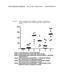 NEUTRALIZING PROLACTIN RECEPTOR ANTIBODIES AND THEIR THERAPEUTIC USE diagram and image