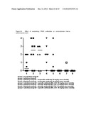 NEUTRALIZING PROLACTIN RECEPTOR ANTIBODIES AND THEIR THERAPEUTIC USE diagram and image