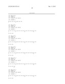 NEUTRALIZING PROLACTIN RECEPTOR ANTIBODIES AND THEIR THERAPEUTIC USE diagram and image