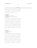 NEUTRALIZING PROLACTIN RECEPTOR ANTIBODIES AND THEIR THERAPEUTIC USE diagram and image