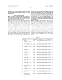 Compositions and Methods for the Therapy and Diagnosis of Influenza diagram and image