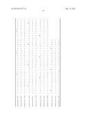 Compositions and Methods for the Therapy and Diagnosis of Influenza diagram and image