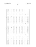 Compositions and Methods for the Therapy and Diagnosis of Influenza diagram and image