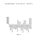 Compositions and Methods for the Therapy and Diagnosis of Influenza diagram and image