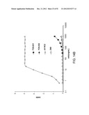 Compositions and Methods for the Therapy and Diagnosis of Influenza diagram and image