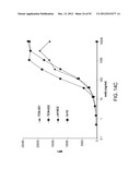 Compositions and Methods for the Therapy and Diagnosis of Influenza diagram and image