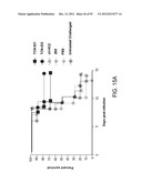 Compositions and Methods for the Therapy and Diagnosis of Influenza diagram and image