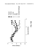 Compositions and Methods for the Therapy and Diagnosis of Influenza diagram and image