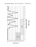 Compositions and Methods for the Therapy and Diagnosis of Influenza diagram and image