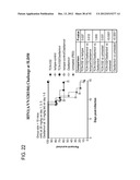 Compositions and Methods for the Therapy and Diagnosis of Influenza diagram and image