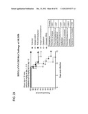 Compositions and Methods for the Therapy and Diagnosis of Influenza diagram and image