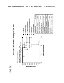 Compositions and Methods for the Therapy and Diagnosis of Influenza diagram and image