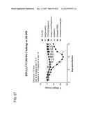 Compositions and Methods for the Therapy and Diagnosis of Influenza diagram and image