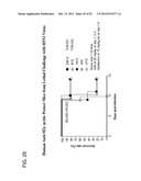 Compositions and Methods for the Therapy and Diagnosis of Influenza diagram and image