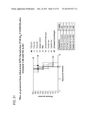 Compositions and Methods for the Therapy and Diagnosis of Influenza diagram and image