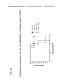 Compositions and Methods for the Therapy and Diagnosis of Influenza diagram and image