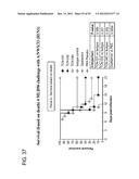 Compositions and Methods for the Therapy and Diagnosis of Influenza diagram and image