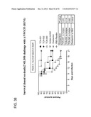 Compositions and Methods for the Therapy and Diagnosis of Influenza diagram and image